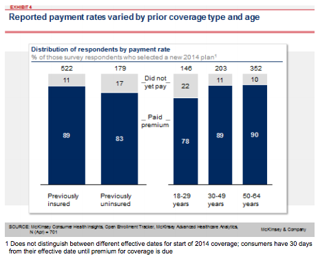 McKinsey-Under30