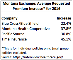 MontanaExchange